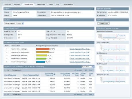 Garbage Collection Gerçek Zamanlı Detaylı Diagnoz Güncel taleplerin ve bir talene ait detayların gösterilmesi Memory leak analizi Method ve stack