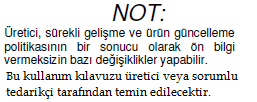 1)Güvenlik Bilgileri... 1 2)Hızlı Kullanım Rehberi..2 3.Kullanma Talimatları... 3 Kontrol Paneli... 3 Bulaşık Makinesi Özellikleri... 3 4) İlk kez kullanmadan önce... 4 A. Su Yumusatıcı... 4 B.