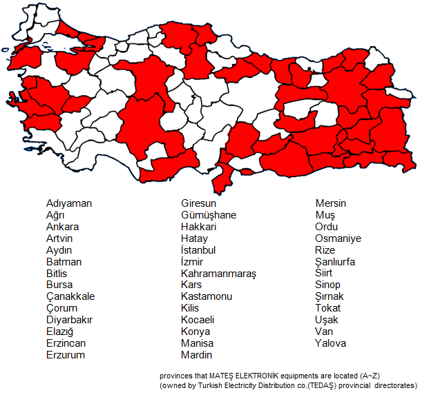 81 (*) TEDAŞ il müdürlüğünden 41 i şu anda MATEŞ ELEKTRONİK TRSA kullanmaktadır.