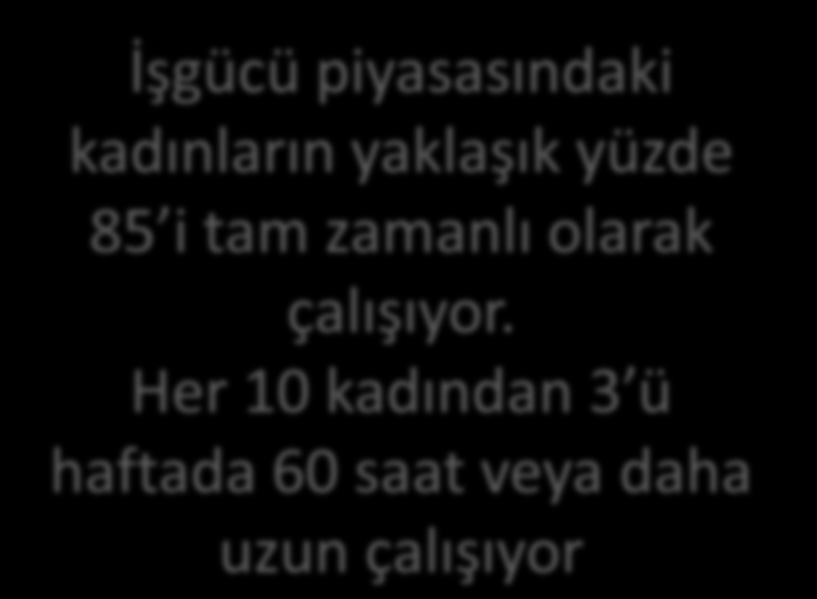 Neden Kentlerde Çok Az Sayıda Kadın İşgücü Piyasasına Katılıyor?