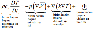 Çizelge 3.1: Bazı akışkanların yaklaşık viskozite değerleri (Barnes ve diğ., 1989) 3.3. Enerji Denklemi İzotermal olmayan akış koşullarında enerji denkleminin de çözülmesi gerekir.