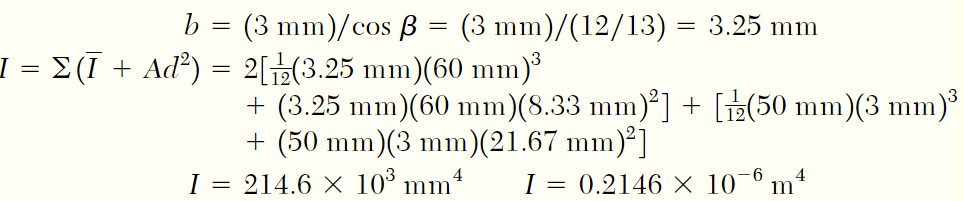 parallelogram, and we recall that for the case shown I nn =bh 3