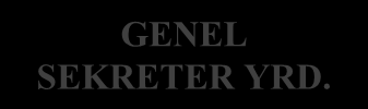 GENEL SEKRETER GENEL SEKRETER YRD. ARŞİV ŞUBE MÜD. DÖNER SERMAYE İŞLETME MÜD. HALKLA İLİŞKİLER DAİRE BAŞKANLIKLARI İLETİŞİM ŞUBE MÜD.