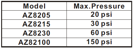 İŞLETME KOŞULLARI Telafi edilebilir sıcaklık aralığı: 0~50ºC İşletme sıcaklığı: 0~50ºC (32~122ºF) Depolama sıcaklık aralığı: -20 ila +60ºC Maks. işletme nem oranı %80 bağıl nem Enerji: Bir adet 9.