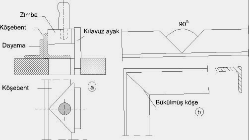 2.3.1. Uçları 45 Açılı Keserek BirleĢtirme Kapı kanadı yapımında kullanılacak malzeme, atölye ortamında tepsi testere kullanılarak uçlarından 45 açılı kesilir.