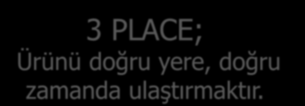 3 PLACE; Ürünü doğru yere,