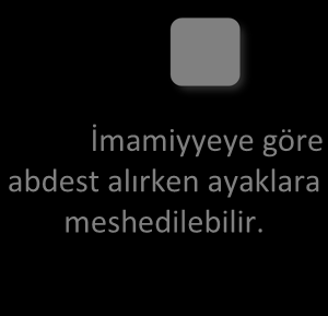 İmamiyye İBADETLER Namaz İmamiyyeye göre, öğle-ikindi ve akşam-yatsı namazları cem edilerek kılınabilir. İmamiyyeye göre abdest alırken ayaklara meshedilebilir.