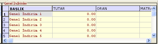 ÖLÇME ÖLÇME VE VE DEĞERLENDĠRME DEĞERLENDĠRME Objektif Testler (Ölçme Soruları) 1. Ġrsaliye düzenlenirken Cari Kod ya da Unvan bölümüne hangi bilgi girilir?