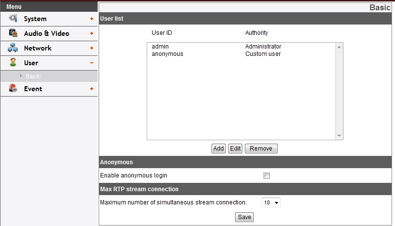 Save: Ayarları onaylayıp kaydetmek için bu düğmeye basın. Notlar: Cuando establece en [On] la opción [Enable], la opción [Enable anonymous login] está habilitada de forma automática.