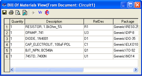 değişiklik yapmak veya yeni bir blok oluşturmak için title blok editörünü açar. Description Box Editor: Çalışılmakta olan devreler için açıklamalar yapmak üzere bir açıklama penceresi açar.