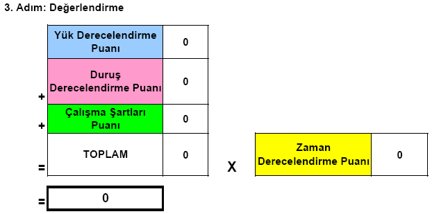 9. ERGONOMİK RİSK