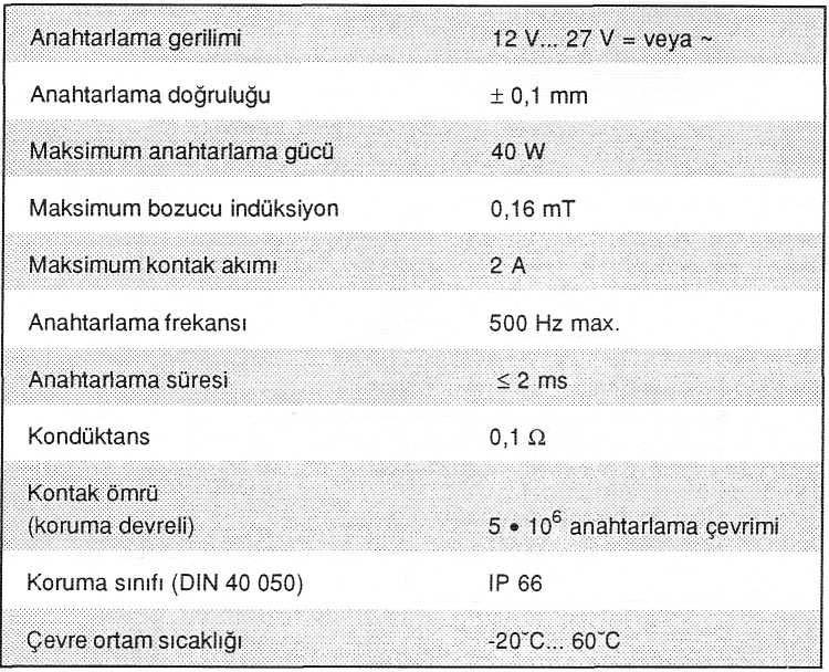 2.1.2 Teknik özellikler Aşağıdaki tabloda önemli teknik özellikler Reed-kontaklı bir temassız algılayıcı örnek alınarak gösterilmiştir.