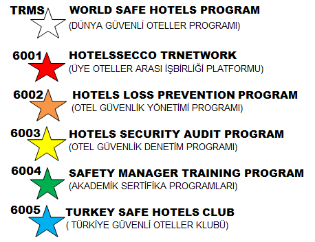 WORLD SAFE HOTEL CLUB SECURITY CERTIFICATE FACILITIES TITLE: BEYAZFİL CONDO HOTEL LOCATION: KERİME NADİR CAD.