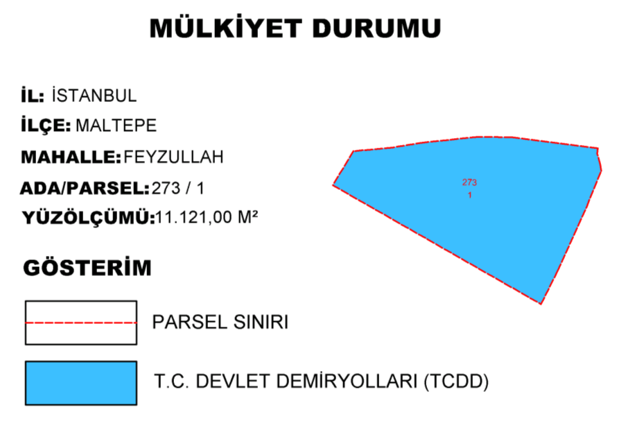 Taşınmazın mülkiyet durumunu gösteren şablon ise aşağıda