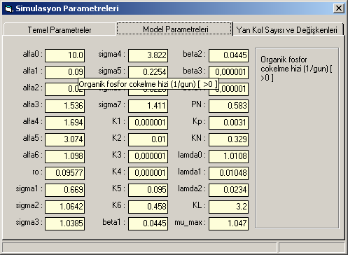 Şekil 2.4 AKABVB Model Parametreleri Şekil2.