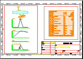 OK ile devam edin. 10. Hesaplama sonuçlarını çizime yerleştirmek için; Çizime tabloları aşağıdaki gibi yerleştirin. Shaft Calculation diyalog kutusunu Close ile kapatın. 7.