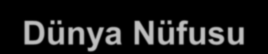 Dünya Nüfusu Kırsal kesimden kente yapılan göçler de içinde olmak üzere nüfus artıģı kentlerin hızla büyümesine neden olmuģtur.