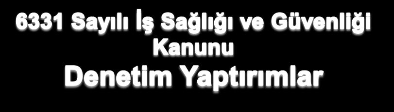 Kamu ve özel sektöre ait bütün işlere ve işyerlerine, bu işyerlerinin işverenleri ile işveren vekillerine, çırak ve stajyerler de dâhil olmak üzere tüm çalışanlara faaliyet