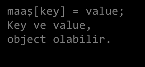 Örnek 3 static void Main(string[] args) { Hashtable maaş = new Hashtable(); maaş[3] = 1000; maaş[5] = 1500; maaş[15] = 900; 5, 1500 3, 1000 15, 900 1000 maaş[key] = value; Key ve value, object
