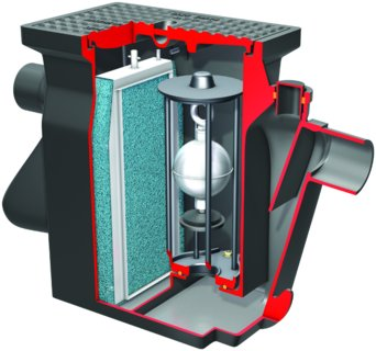 Petrol Ayırıcılar 1. Yere Gömülü Tip Ayırıcılar 1.1. Döküm Gövde: COALISATOR GG Coalisator - GG Nominal Boyut (Kapasite l/s) NS 1,5 Kapasite (lt.