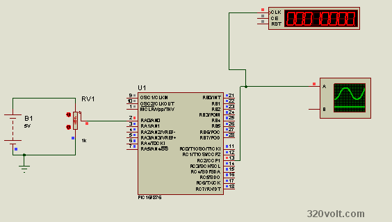 Son olarak 16F876 pic de iki HPWM kanalının açılmasını göreceğiz. Aslında tamamen 1. Kanal (CCP1) için yapılan işlemleri bu seferde ikinci kanal için yapmak gerekmektedir.