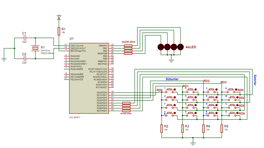 Uygulamamızda D portuna bağlanmış, açık şeması bulunan keypad in tarama yöntemiyle sürülüp, B portuna bağlı ledlere hangi butonun basıldığı yansıtılacaktır.