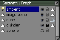 1. Outliner: Outliner penceresini açar. Outliner penceresinde ambient, New Material, hole, default, image plane ve texture bölümleri bulunur. 2. Geometry Graph: Geometri grafik penceresini açar.