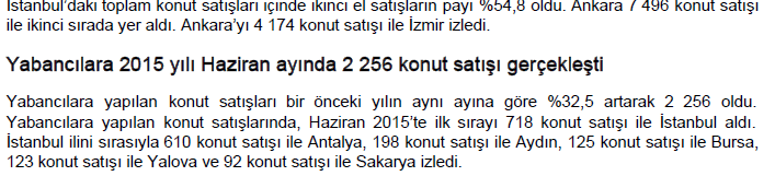 Şirketin Borsa İstanbul Kurumsal ürünler pazarında işlem gördüğü hisse senedine ilişkin son 3 aylık performansına ait bilgiler