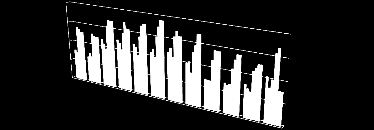 20,000 15,000 10,000 5,000 0 2007 2008 2009 2010 2011 2012 2013 Egzoz Gazı Emisyonu Ölçümü Yapılan Taşıt Sayılarının Yıllar İtibariyle Dağılımı (Çevre ve Şehircilik İl Müdürlüğü, 2014) Bakanlığımız