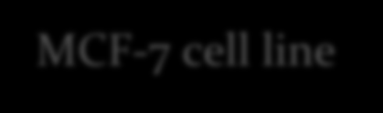 Cell viability (%) Cell Viability (%) Kamptotesin 100 100 80 80 60 60 40 40 20 20 0 0 Unloaded 6-O- CAPRO-βCD