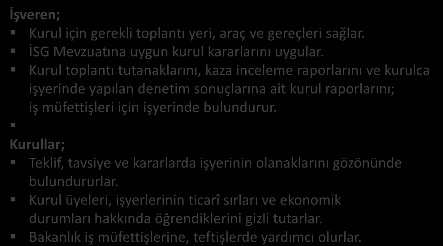 İŞVERENİN ve KURUL UN YÜKÜMLÜLÜĞÜ İşveren; Kurul için gerekli toplantı yeri, araç ve gereçleri sağlar. İSG Mevzuatına uygun kurul kararlarını uygular.