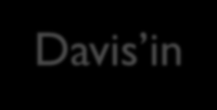 Düzce ili, P.H. Davis in ( Ed.