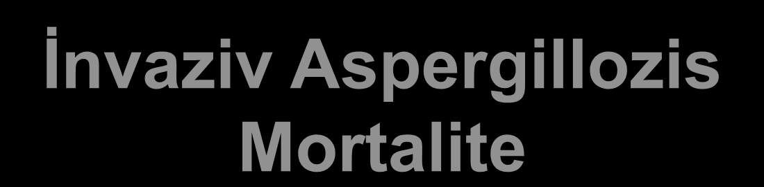 İnvaziv Aspergillozis Mortalite İnfeksiyon tipi Olgu sayısı % Olgu Fatalite hızı % Pulmoner Aspergillozis Diffüz 1153 59.4 60.2 Lokalize 203 10.5 29.5 Sinüzit 52 2.7 26.