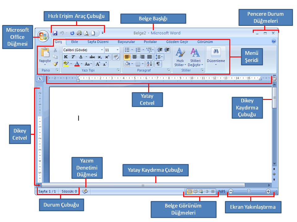 1 WORD U TANIYALIM 1.1 Word Nedir? Microsoft Word, bir kelime iģlem programıdır.