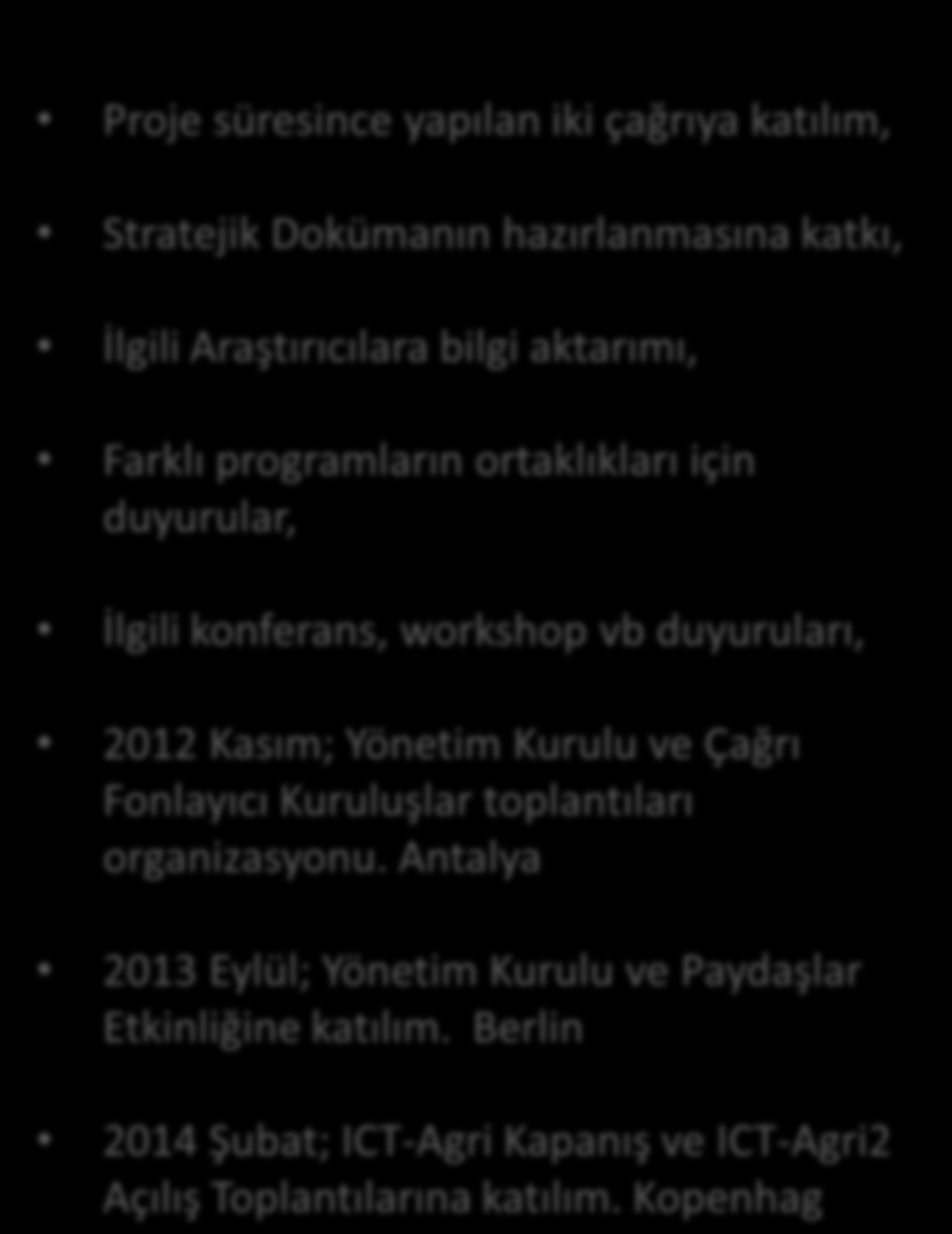 Araştırıcılara bilgi aktarımı, Farklı programların ortaklıkları için duyurular, İlgili konferans, workshop vb duyuruları, 2012