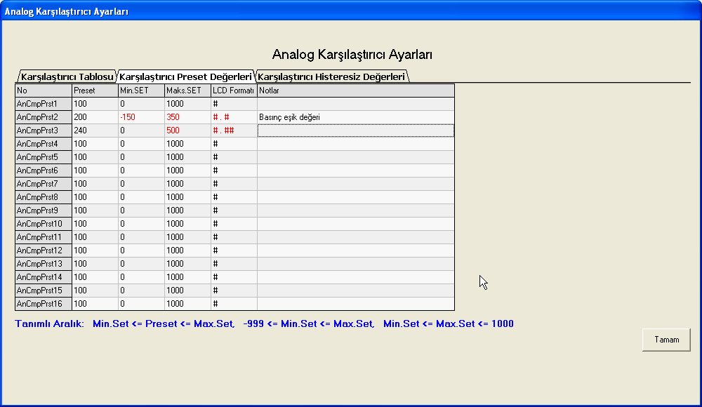 5.14.3Analog Karşılaştırıcı Histeresiz Tablosu Analog Karşılaştırıcı Ayarları Penceresi nde Karşılaştırıcı Histeresiz Değerleri sekmesi tıklanarak Analog Karşılaştırıcı Histeresiz Tablosu na erişilir.