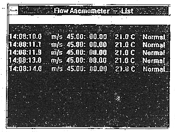 Bu opsiyon seçildiğinde veya Ctrl+D basılırsa multimetrenin LCD görüntüsüne benzeyen bir ekran görülür.