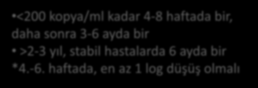 Klinik durum değişmedikçe IFN, kortikosteroit, antineoplastik OLGU, Tedavi İzlemi ilaç başlanmadıkça 1-2 kez/yıl *3 yılda 50-150 / mm³ artış CD4 HIV RNA HBVDNA ALT/AST Diğer Tedavinin öncesi 3 ve 6.