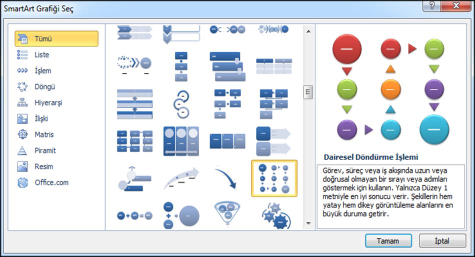 Smartart Grafiği SmartArt grafikleri bilgileri görsel olarak organize etmek için kullanılır.