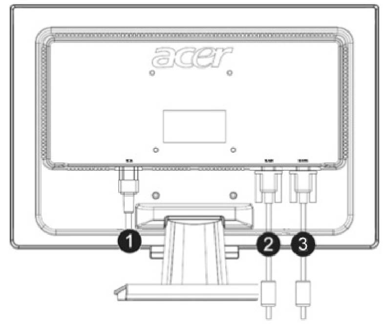 Ürün Ambalajının İçindekiler LCD Monitör Elektrik Kablosu VGA Kablosu Kullanıcı Kılavuzu (CD) Hızlı Başlangıç Kılavuzu DVI Kablosu (opsiyonel) Monitörün Montajı 1.