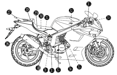 26. Egzost 27. Arka tutacak 28. Arka sele & Bagaj 29. Ön sele 30. ECU (Motor Kontrol Ünitesi) 31. Akü 32. Hava filtresi 33. Ön fren hidroliği rezervuarı 34. Ön fren müşürü 35.