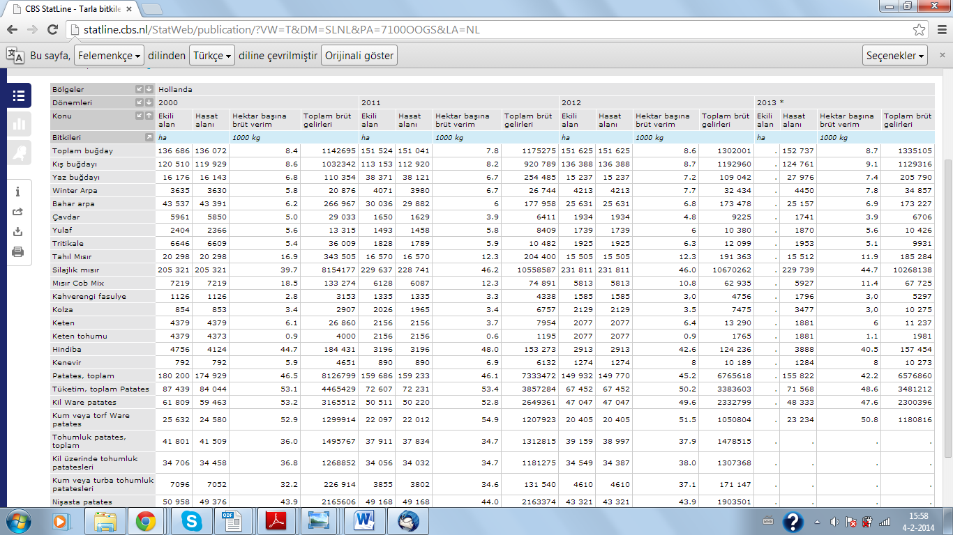 http://statline.cbs.