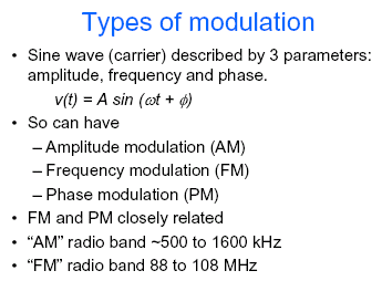 Modulation Carrier: Acos(2πfct+φ) where fc is called carrier frequency Modulation: change or modify values of A, fc, φ according to input signal m(t) - modify A