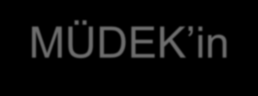 MÜDEK in Uluslararası Üyelikleri ve Sorumlulukları ENAEE: EUROPEAN NETWORK FOR ACCREDITATION OF ENGINEERING EDUCATION 1.