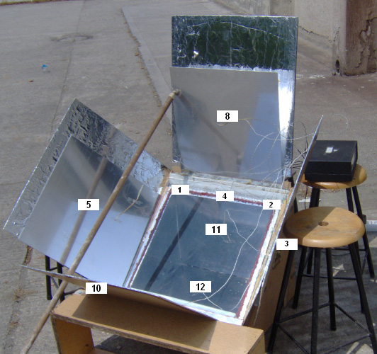 Yüksel, N. ve Avcı, A.: Gizli Isı Depolamalı Kutu Tipi İki Güneş Fırınının Deneysel Olarak Karşılaştırması ve üzerine de 3 mm kalınlığında alüminyum plakalar yerleştirilerek sağlanmıştır.