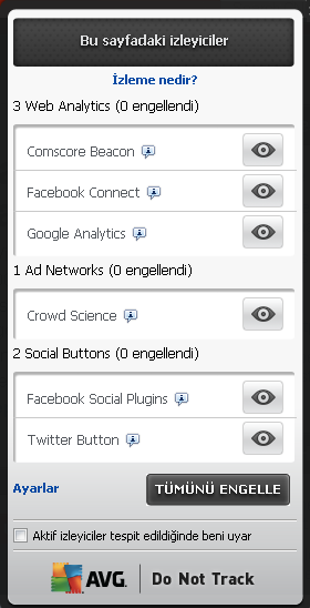 9.1. AVG Do Not Track arayüzü Çevrimiçiyken, AVG Do Not Track herhangi bir veri toplama faaliyeti tespit edilir edilmez sizi uyarır.