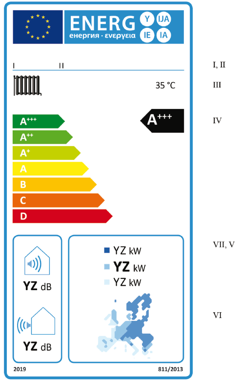 1.2.4 Mevsimsel mahal ısıtması enerji verimliliği sınıfları A +++ - D olan düşük sıcaklık ısı pompası mahal ısıtıcıları (a) Bu ekin madde 1.1.4(a) sında listelenen bilgiler etikette olacaktır.