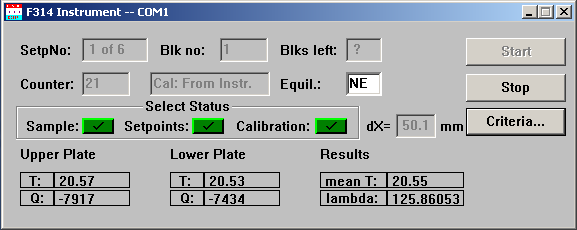 Ölçüm normal başladı ve seçimler uygun yapıldı ise ekranda Sample, Setpoint ve Calibration düğmeleri kırmızı ve () işaretli ve yeşil olarak duracaktır.