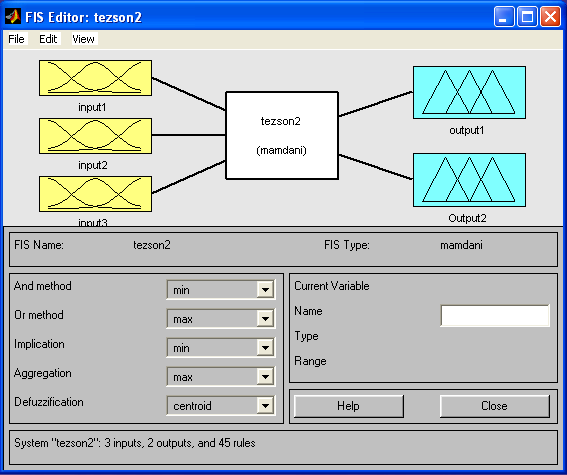 61 Şekil 5.1: Fuzzy Toolbox ın Gösterimi Şekil 5.1 de görüldüğü üzere yapılan çalışma için üç giriş ve iki çıkış seçilmiştir.