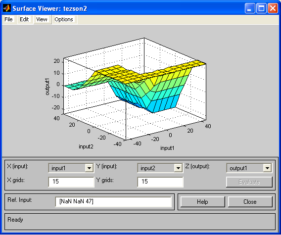 65 Şekil 5.5: Dış Sıcaklık (input1), İç Sıcaklık (input2) ve Isıtıcı (output1) e ait Surface Viewer Gösterimi Şekil 5.